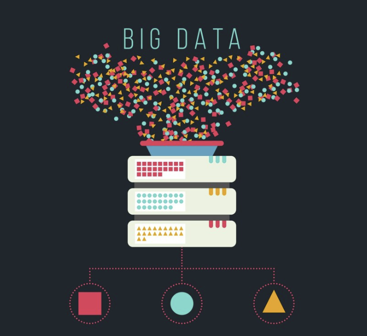 Overcoming Big Data Challenges: Navigating the Data Landscape - kentrix