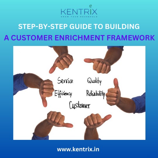 In the center, six hands giving thumbs-up gestures surround words like "Service," "Efficiency," "Customer," "Quality," and "Reliability," emphasizing the core values of customer enrichment.