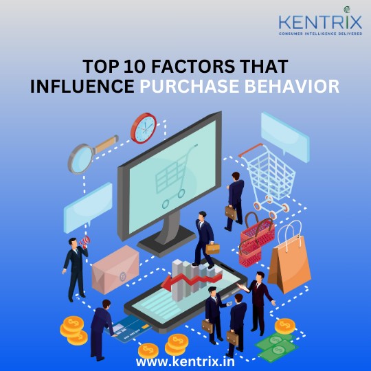 Illustration with KENTRIX logo, text "Top 10 Factors That Influence Purchase Behavior," and e-commerce icons with shoppers