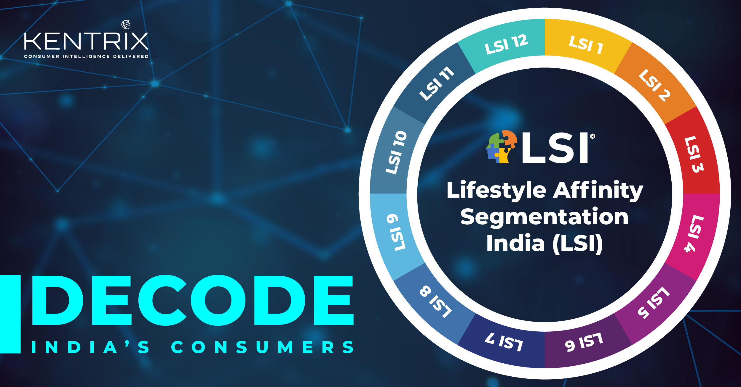 Lifestyle Segmentation – A Detailed Guide